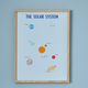 Læringsplakat til børn "The Solar System" - inkl. egetræsramme
