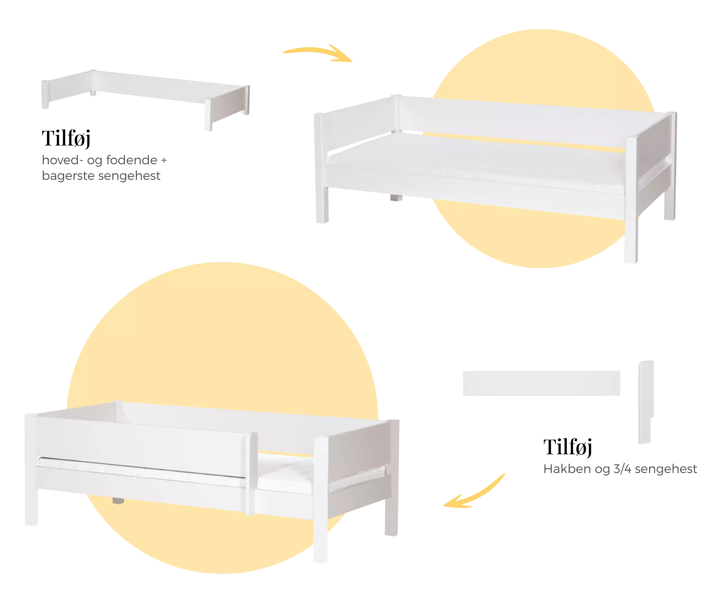 Konfigurer Manis-h briks til børneseng med halvhøj sengehest og sikkerhedsgitter