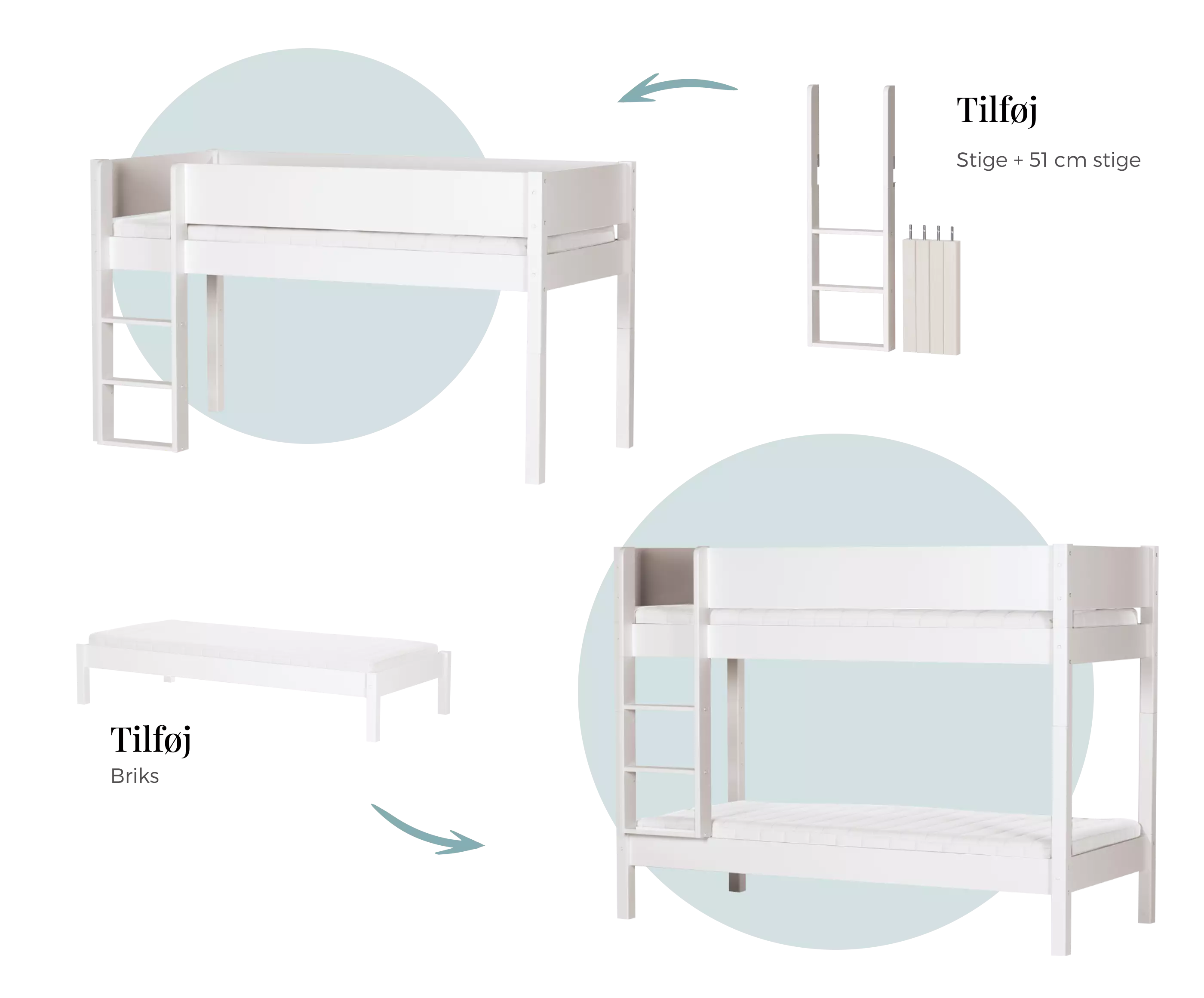 Manis-h senge system: briks ombygges til halvhøj seng og køjeseng med stige