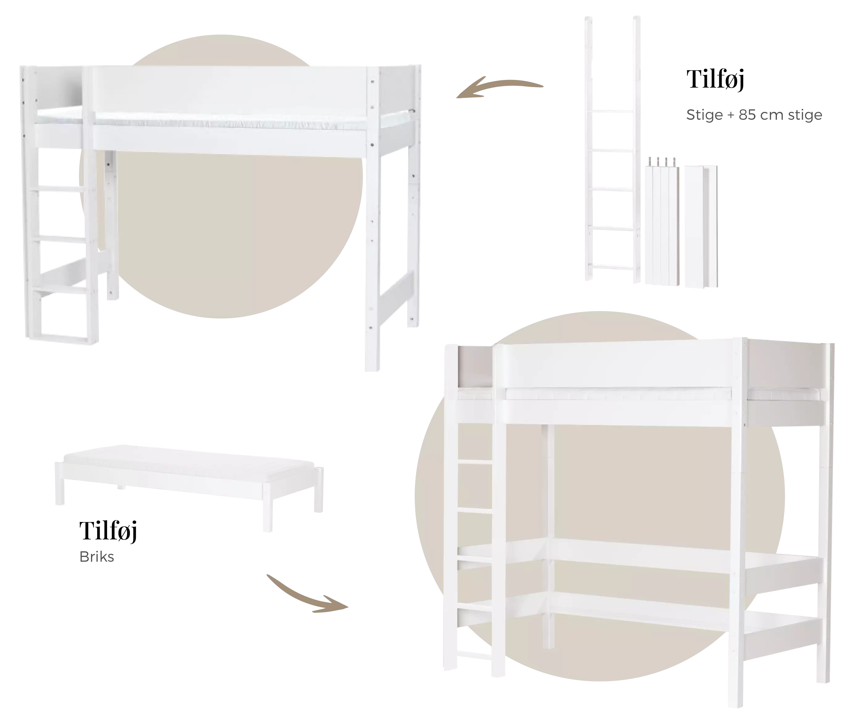 Transformationsdiagram for hvid juniorseng til højseng med stige.