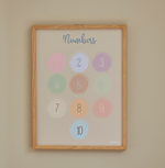 Inlärningsaffisch för barn "Numbers" - inkl. ram i ek